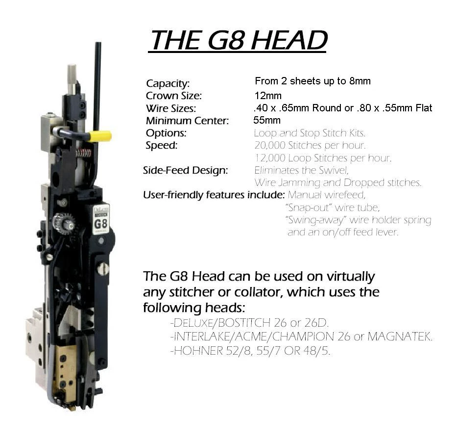 G8HD24AL DELUXE Collator Stitching Head