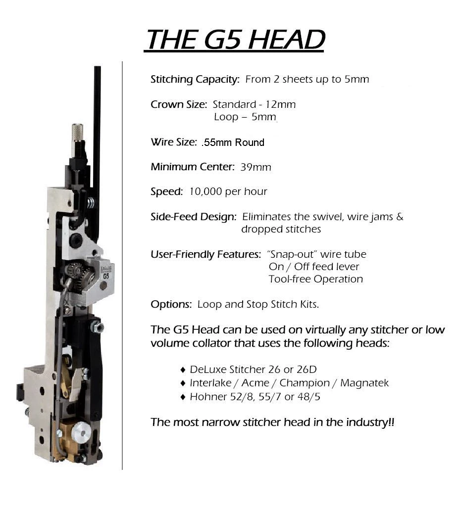 G5HD251/2 DELUXE Collator Stitching Head